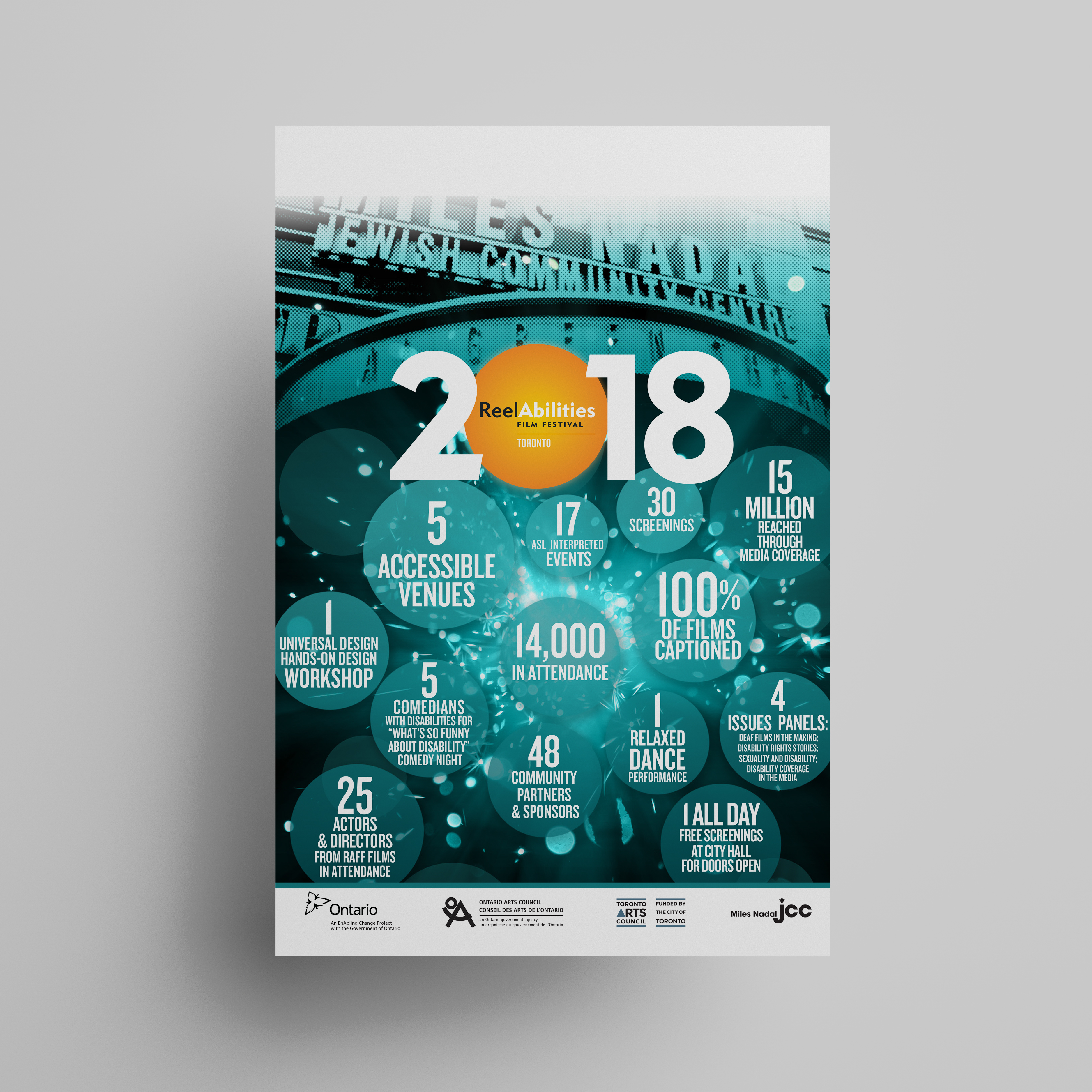 Infographic 2018 Festival Poster Graphic