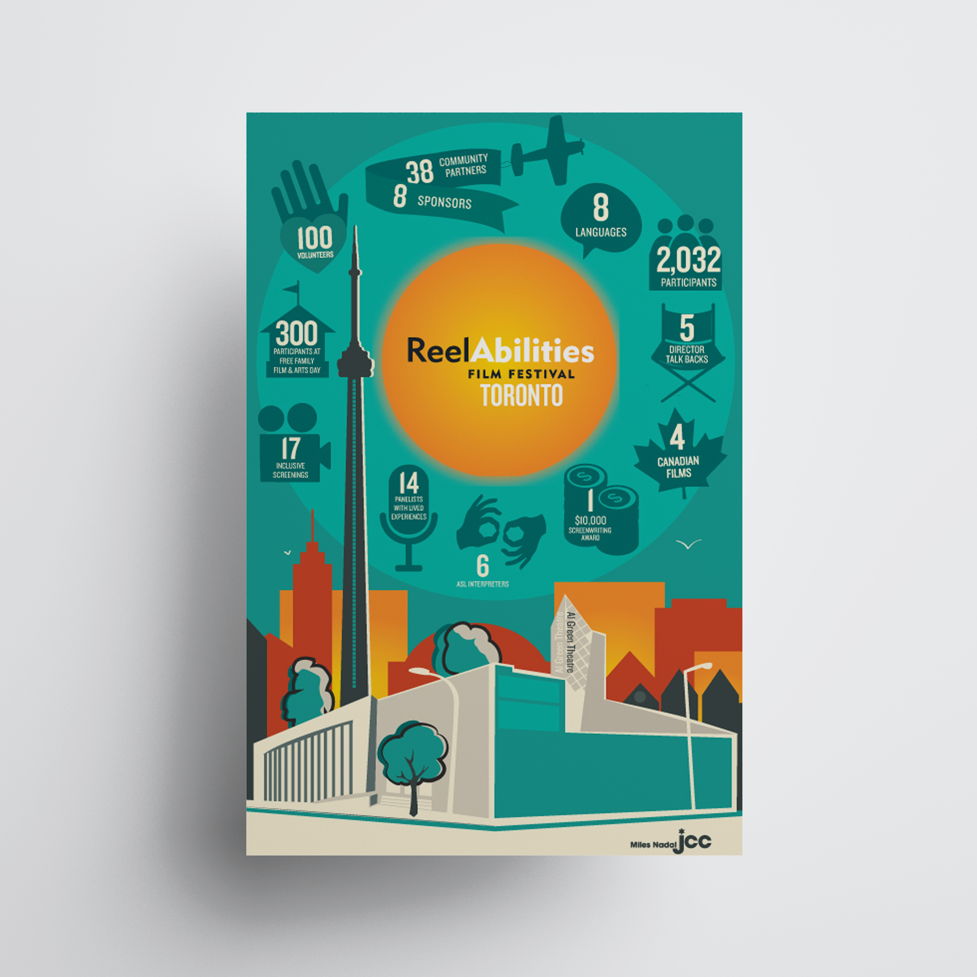 Toronto Skyline graphic - ReelAbilities Infographic