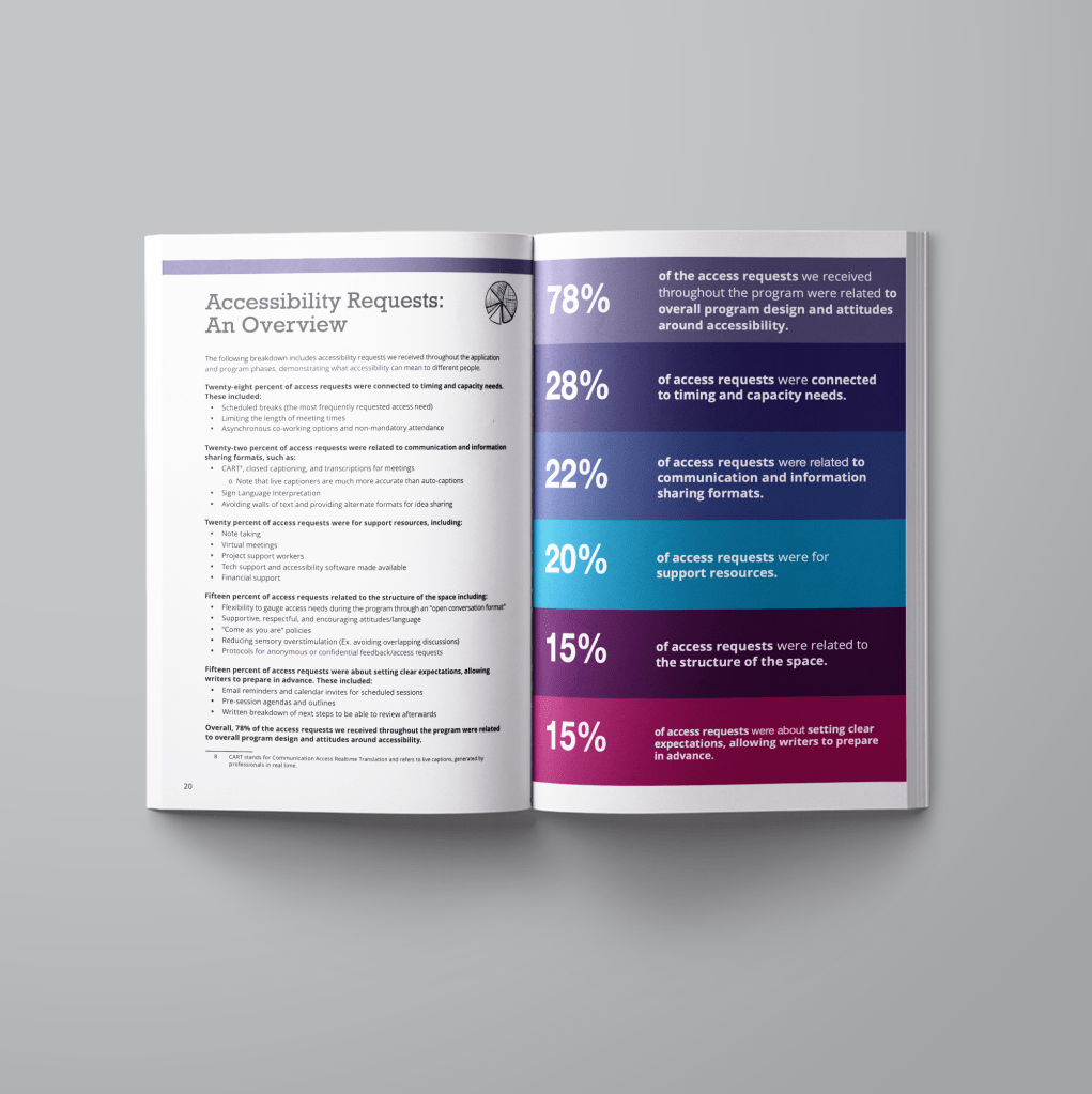 A folder Report opened to show two pages, designed with large fonts and bold colours, for accessibility.